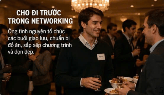 SC - Cho đi trước