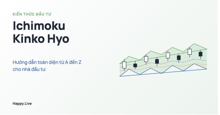 Ichimoku Kinko Hyo - Hướng dẫn toàn diện hệ thống phân tích kỹ thuật Nhật Bản cho nhà đầu tư